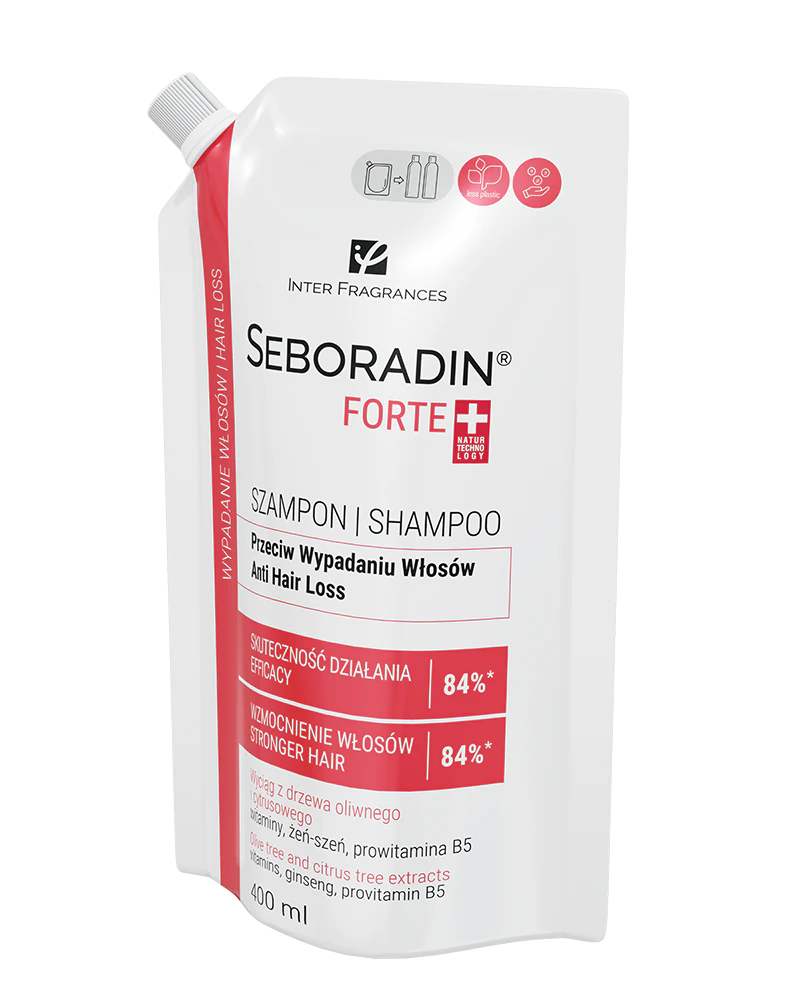 seboradin szampon blog