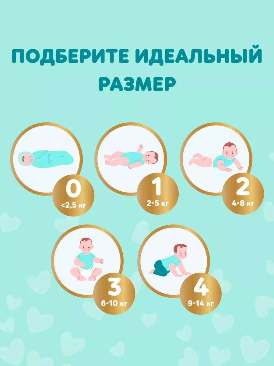 pampers premium care 1 stara wersja