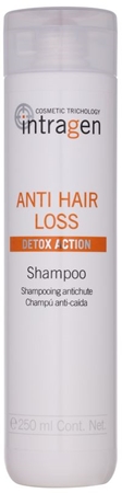 szampon revlon intragen anti hair loss opinie