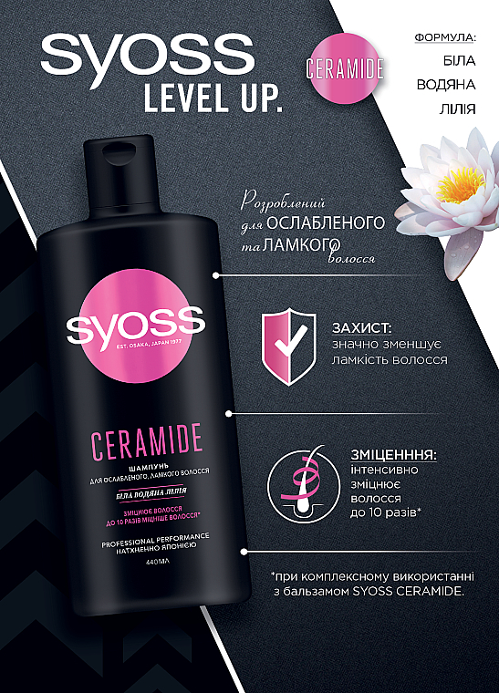 syoss ceramide complex szampon do włosów osłabionych i łamliwych