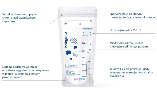 BabyOno 1099 Worki do przechowywania mleka matki ze wskaźnikiem ciepła