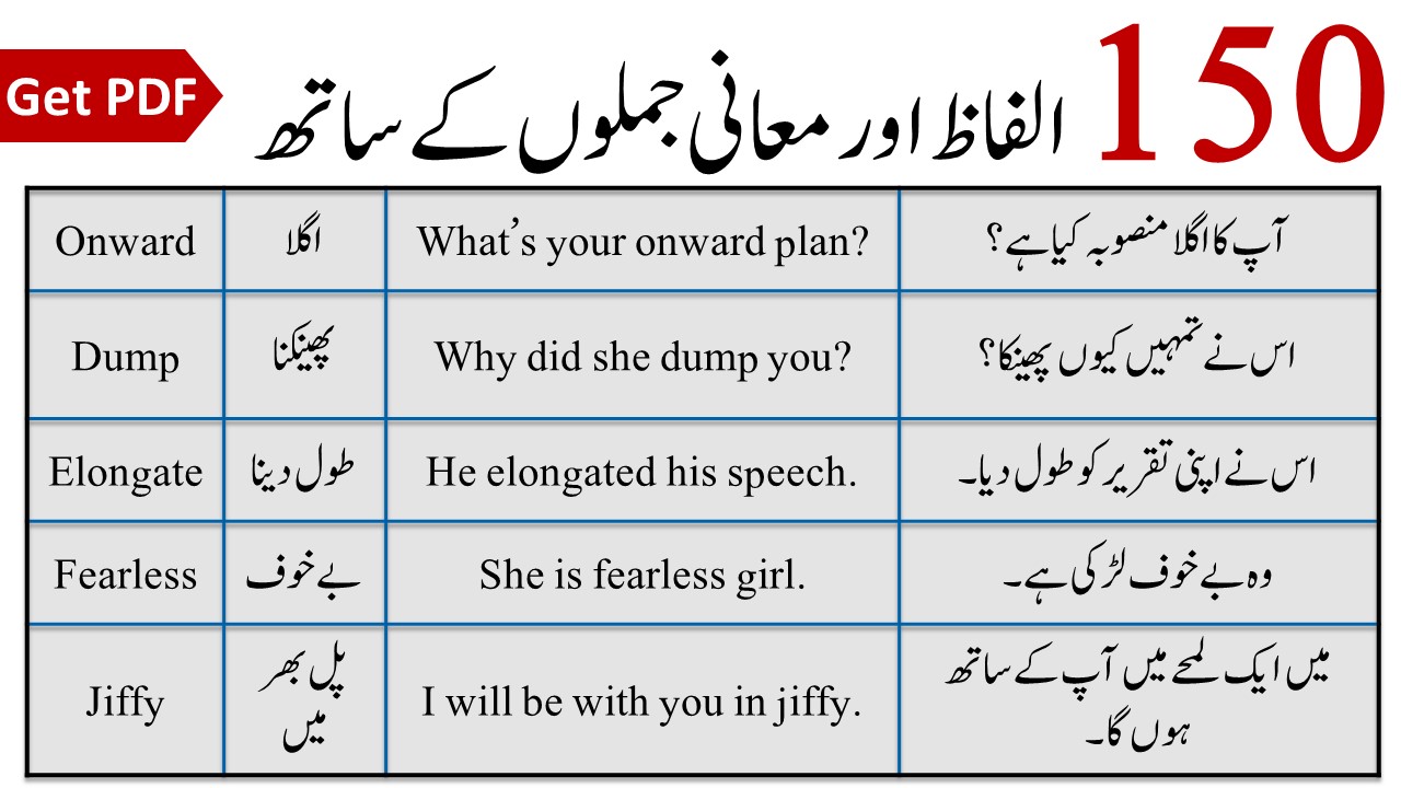 pamper time meaning in urdu