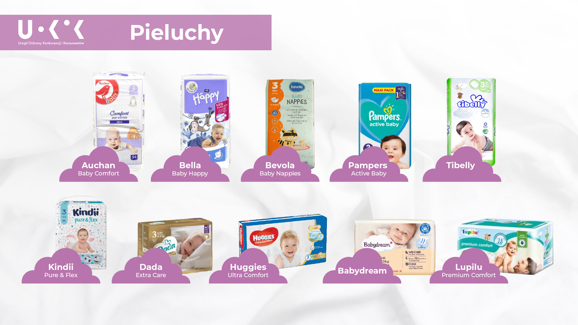 pieluchy bevola premium