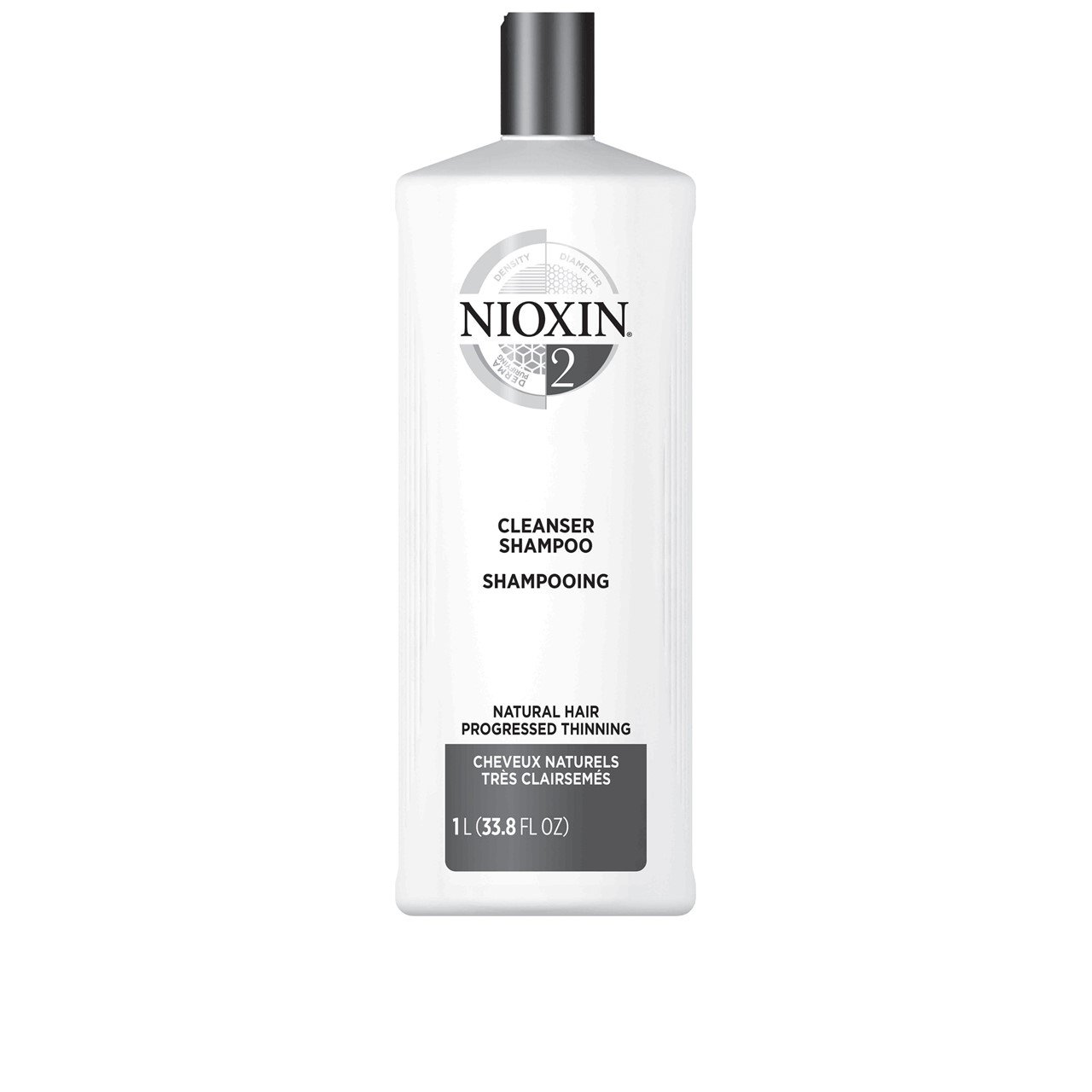 nioxin szampon 2