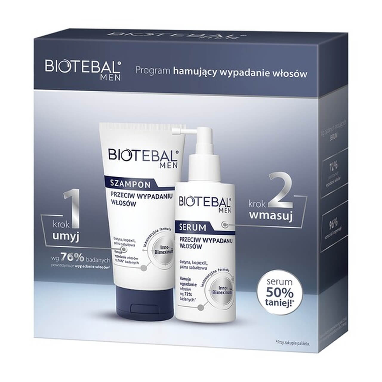 biotebal men serum i szampon czy można stosowac razem