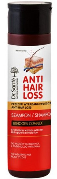 dr sante anti hair loss szampon stymulujący wzrost włosów