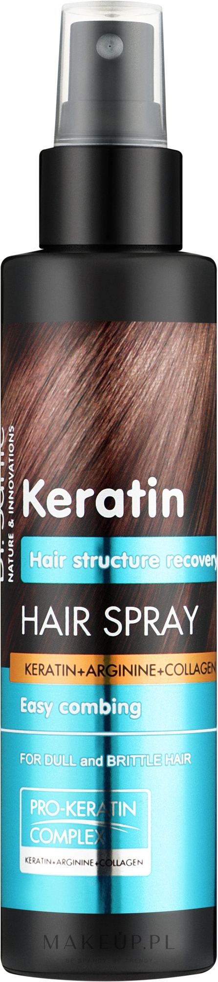 dr sante szampon keratin wizaz