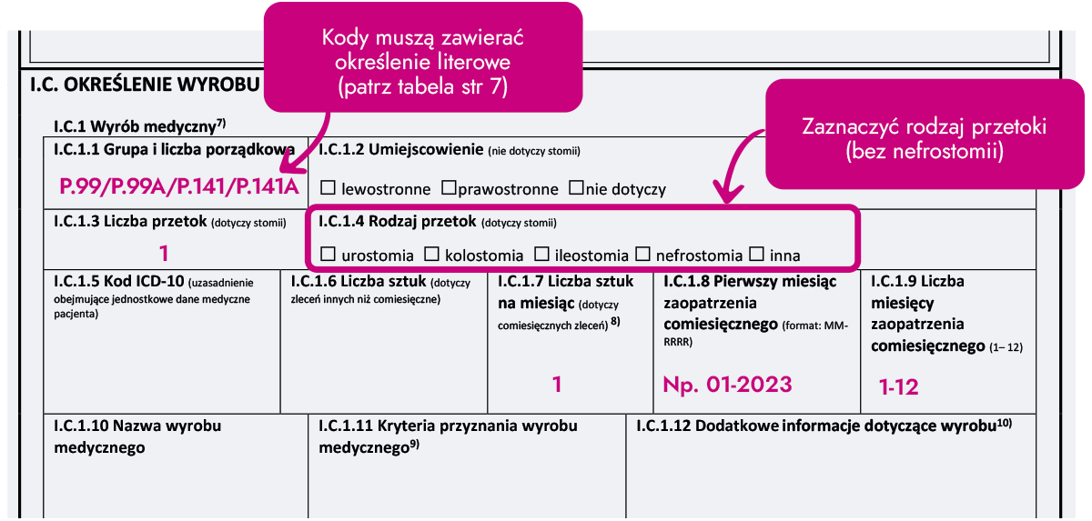 na jaki okres przysluguje zaopatrzenie w pieluchy w stomi