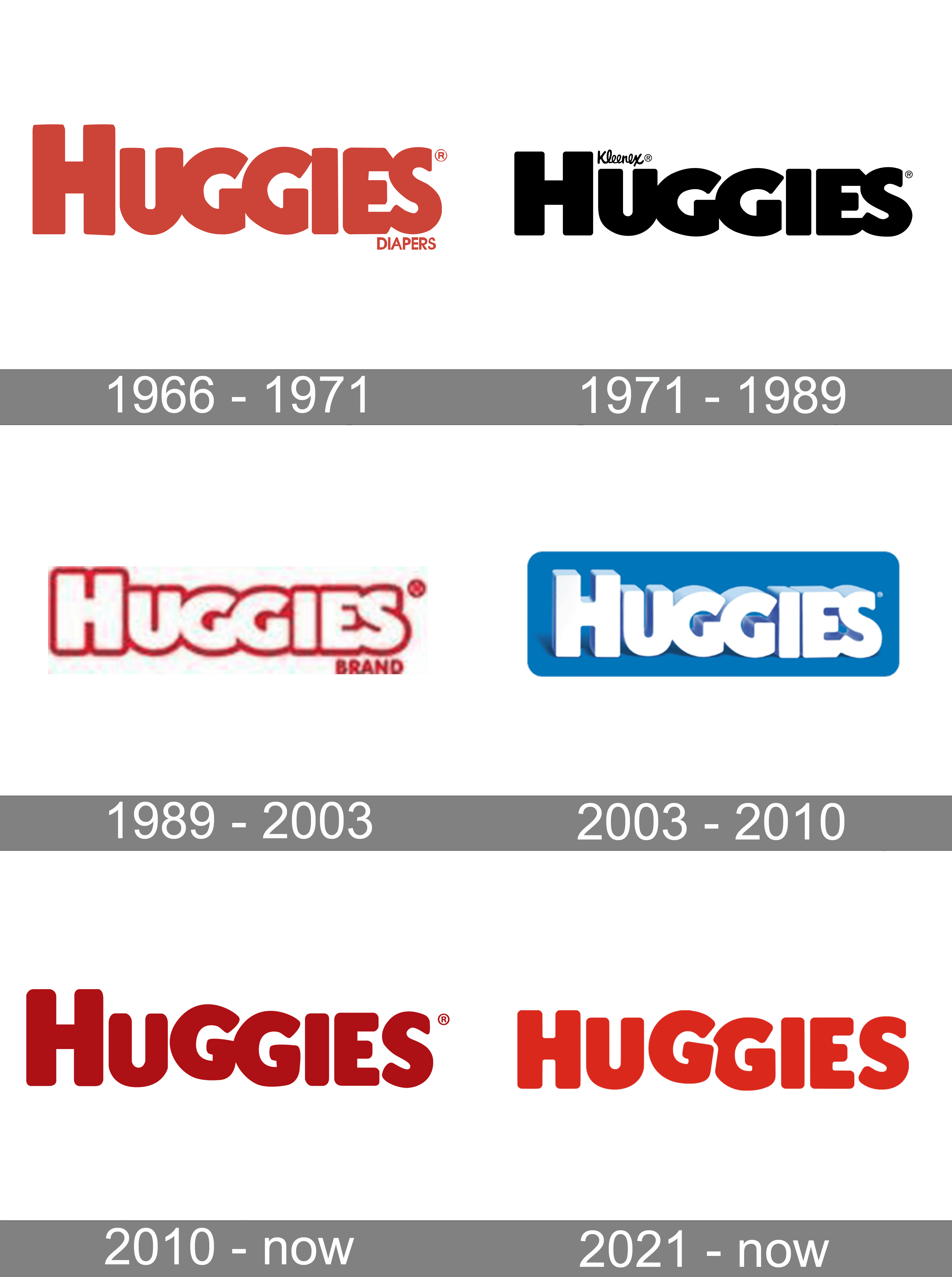 huggies meaning