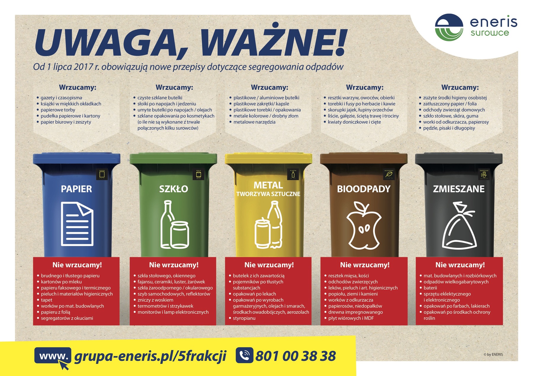 gdzie się wyrzuca pieluchy segregacja