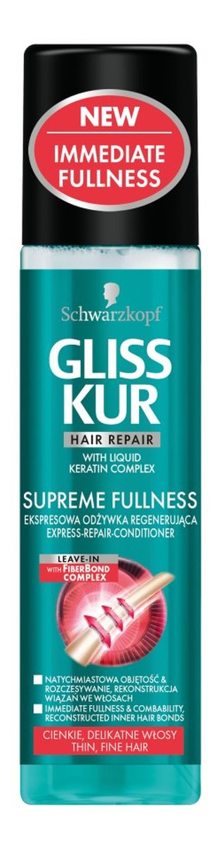 gliss kur supreme fullnes ekspresowa odżywka regeneracyjna do włosów