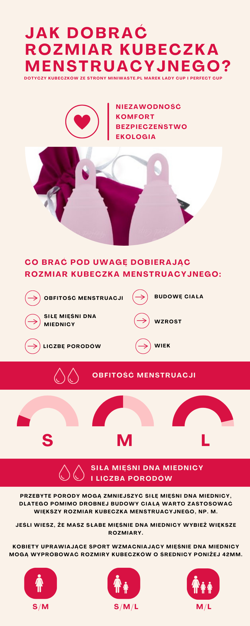 Hevea Kubeczek menstruacyjny rozmiar 2