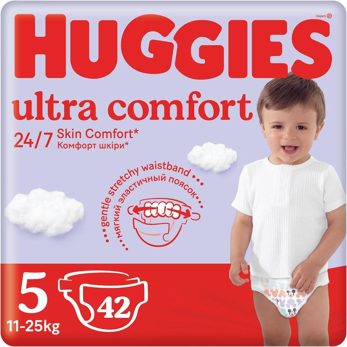 huggies classic opinie