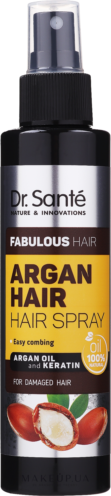 keratin szampon dr sante wizaz