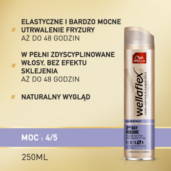 lakier do włosów wella rossmann