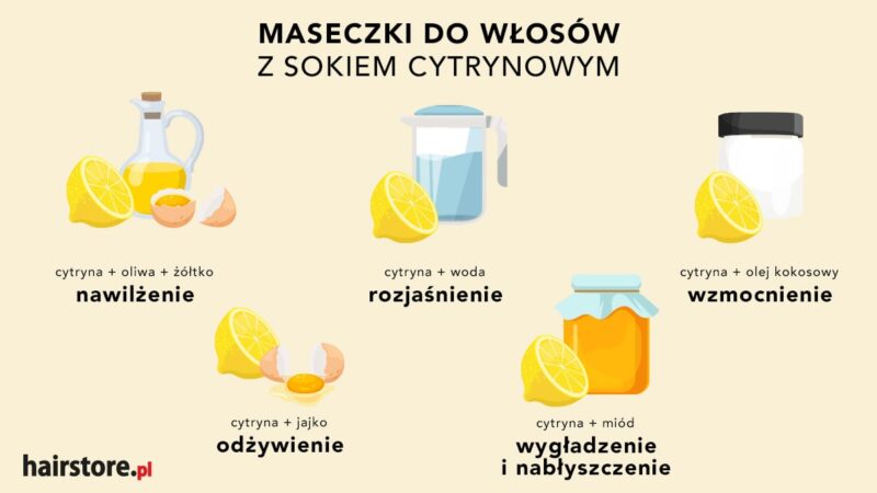 maska do włosów miód cytryna olejek