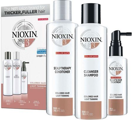 nioxin szampon i odżywka