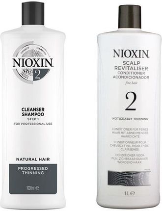 nioxin szampon skład