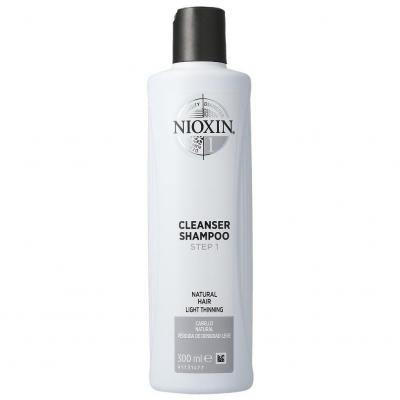 nioxin szampon w ciąży