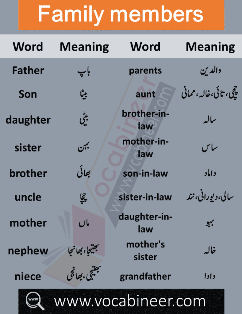 pamper sister meaning in urdu