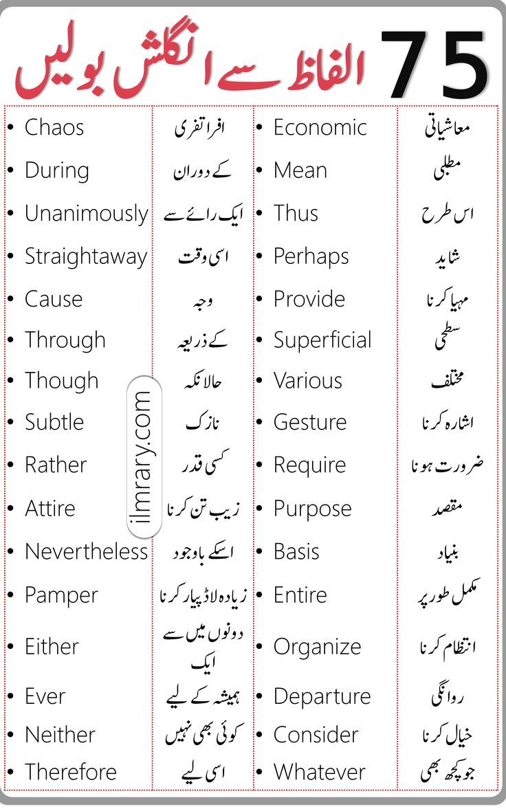 pamper up meaning in urdu