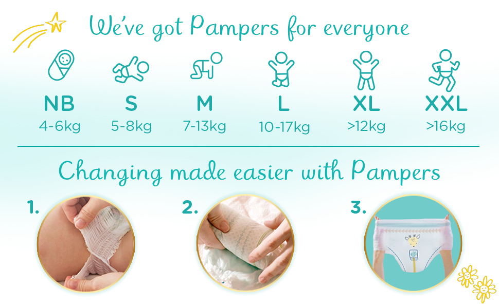 pampers size chart india