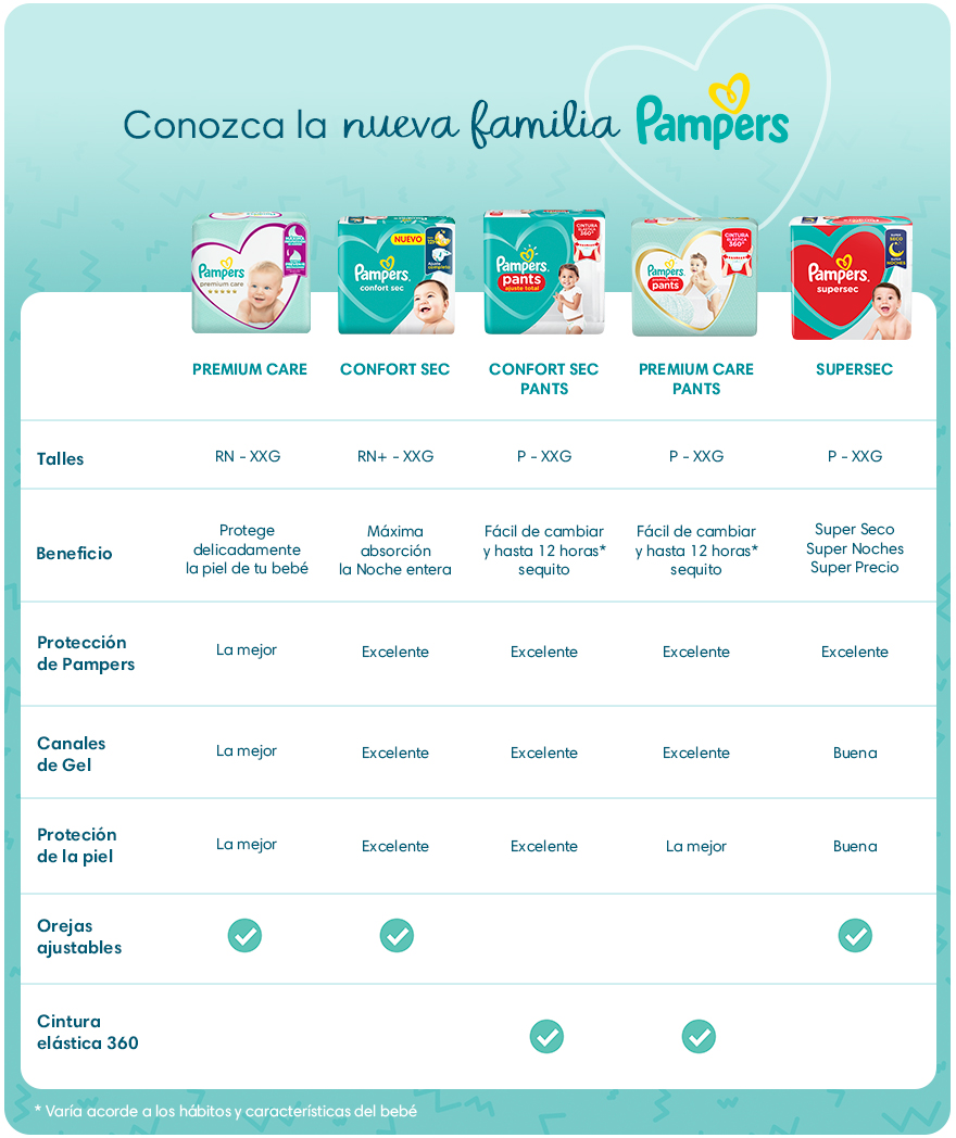 pañales pampers