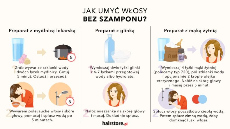 skończył mi się szampon czym myć włosy