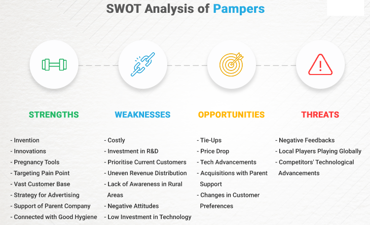 swot analysis pampers