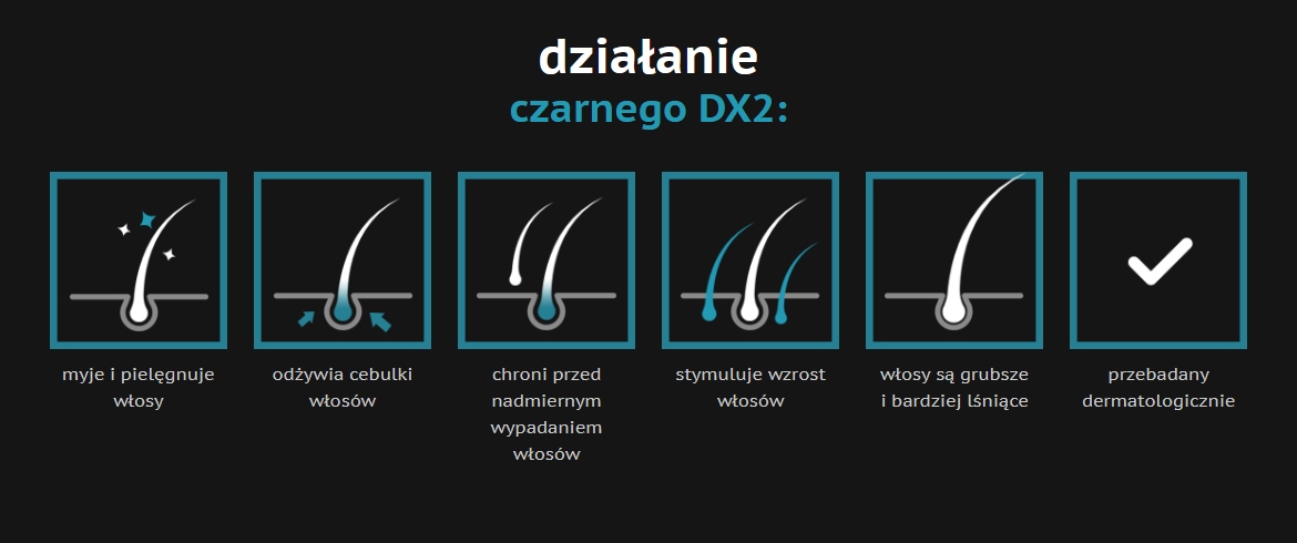 szampon dx czarna tuba odbiór w punkcie