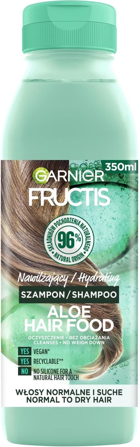 szampon nawilżający do włosów 2018 garnier