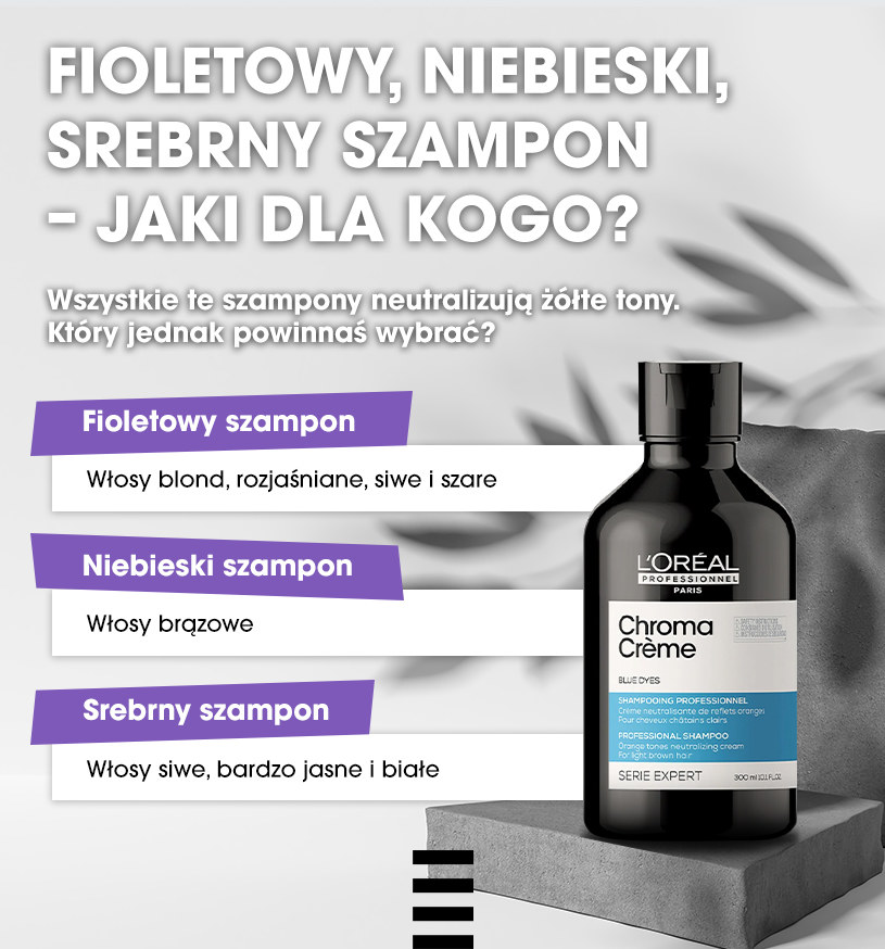 szampon niebieski czy fioletowy