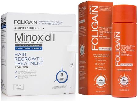 szampon z minoxidil apteka