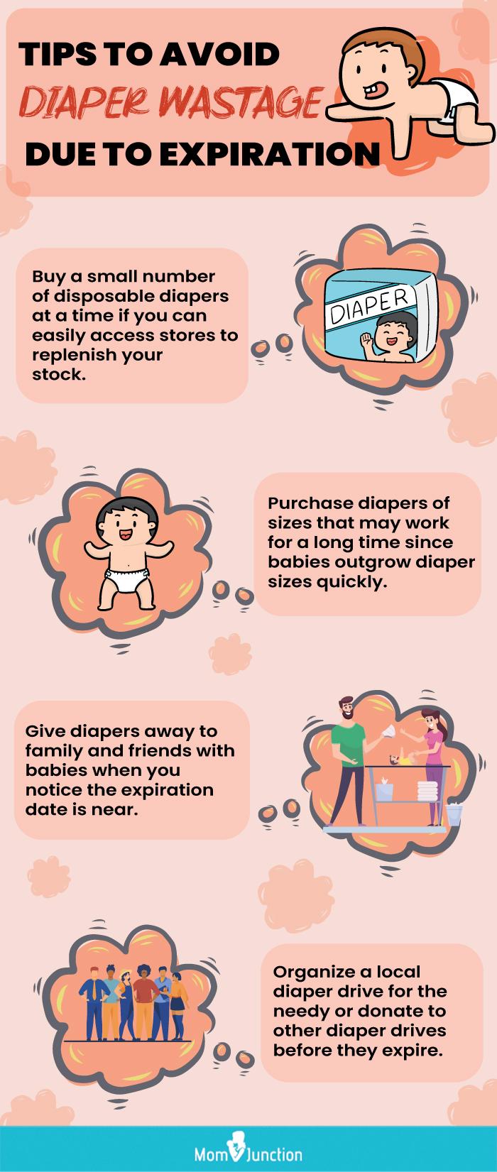 when is the expiration of pamper diapers